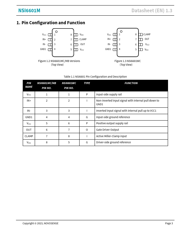 NSi6601M