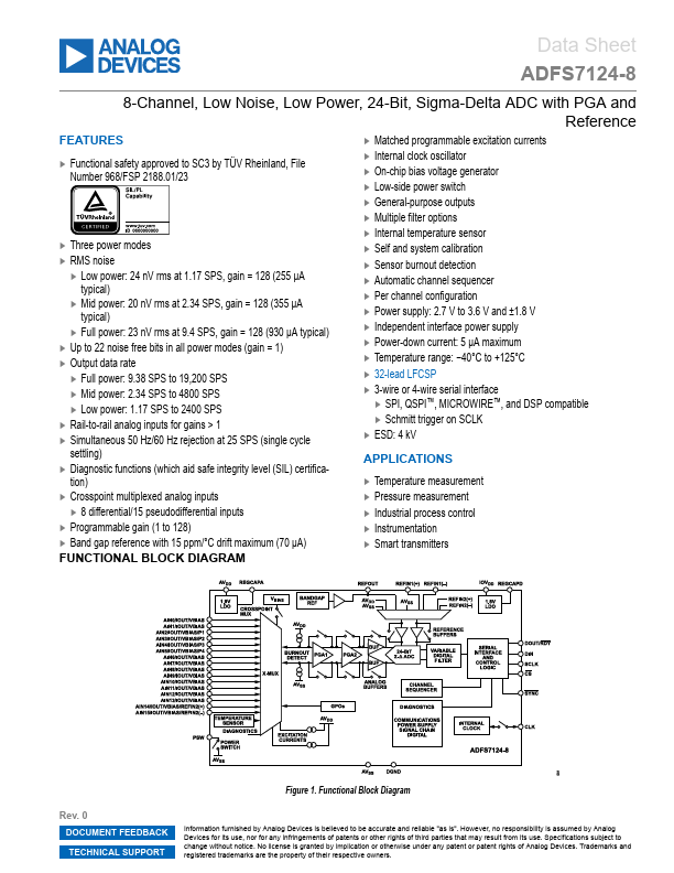 ADFS7124-8