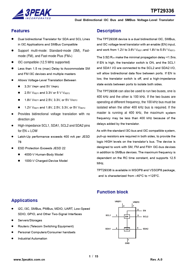 TPT29336 Datasheet Preview