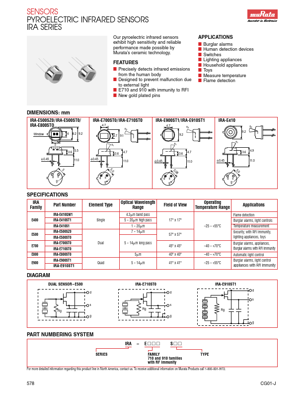 IRAE900