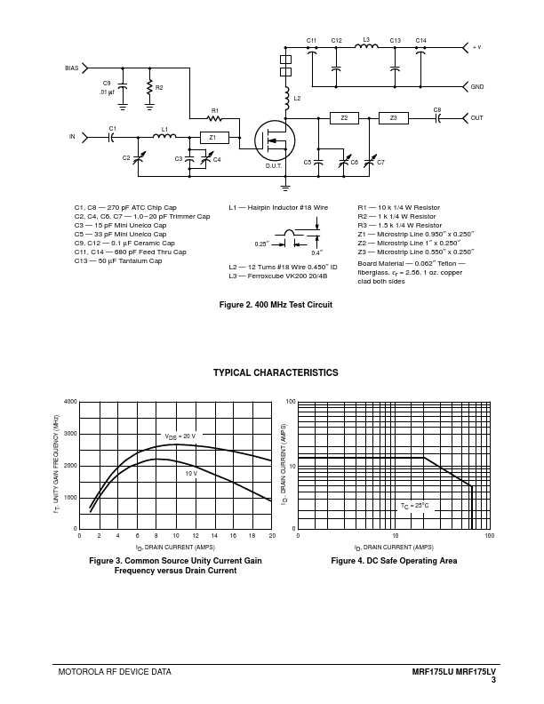 MRF175LU