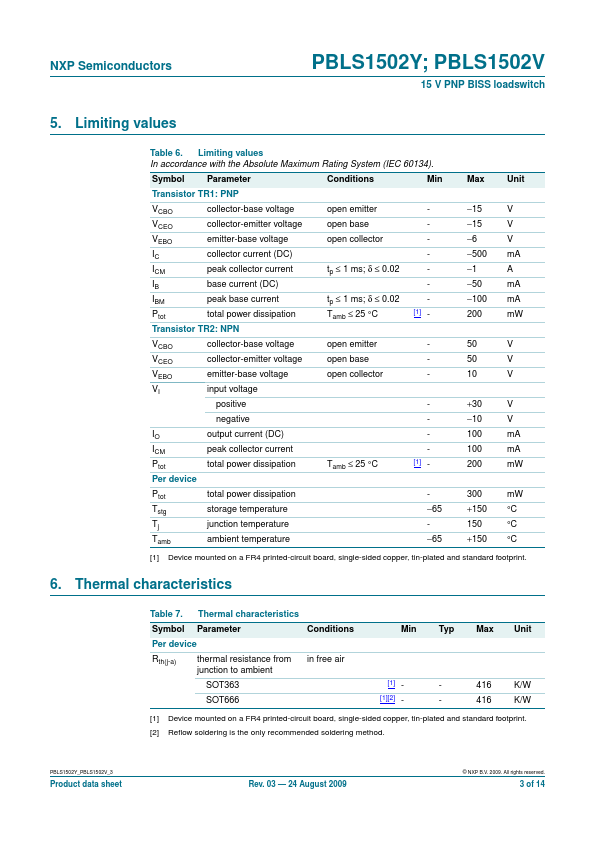 PBLS1502V