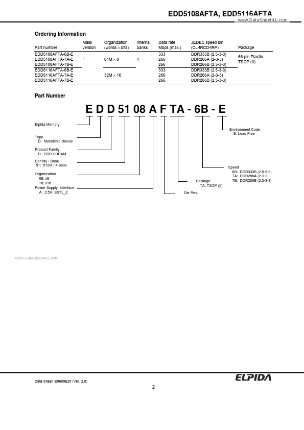 EDD5116AFTA