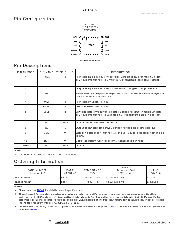 ZL1505