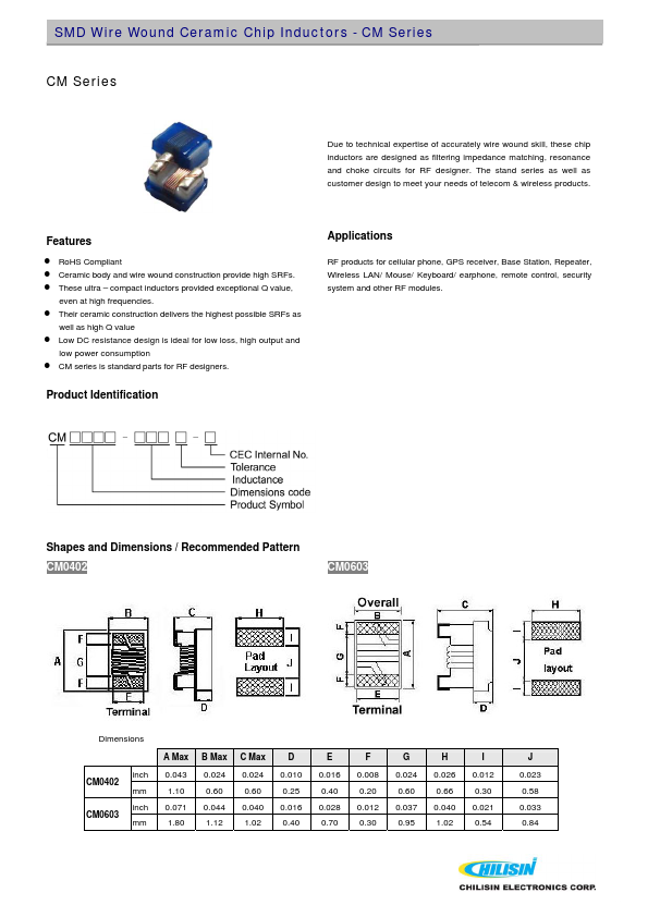 CM0603-9N1x-S