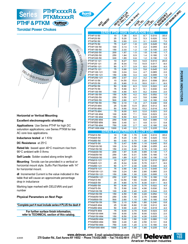 PTKM75-50