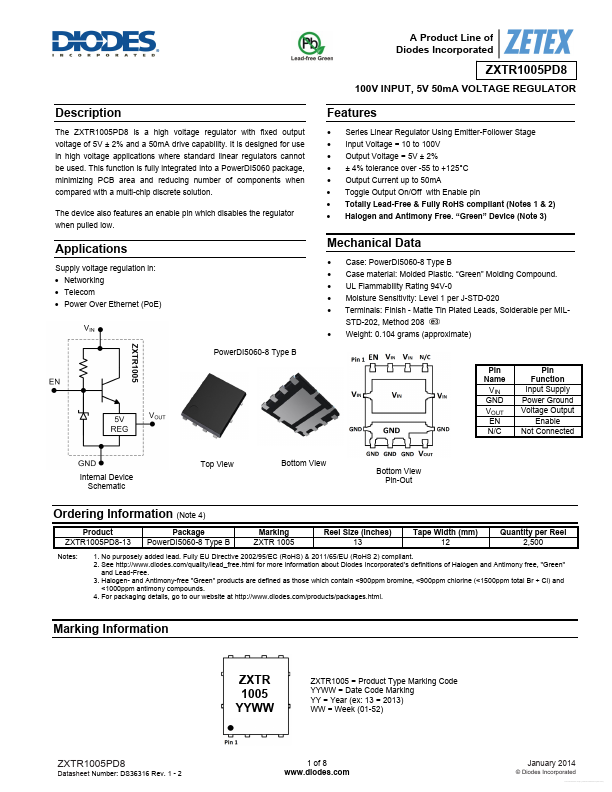 ZXTR1005PD8