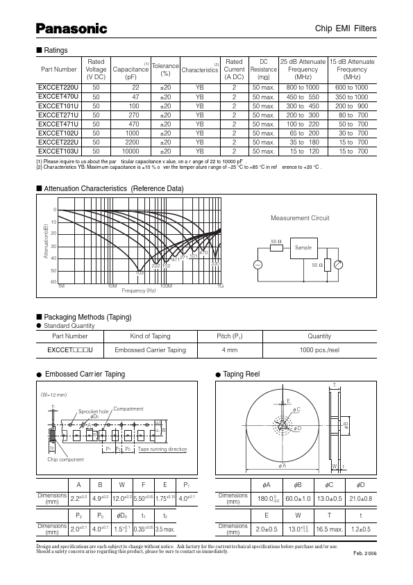 EXCCET271U