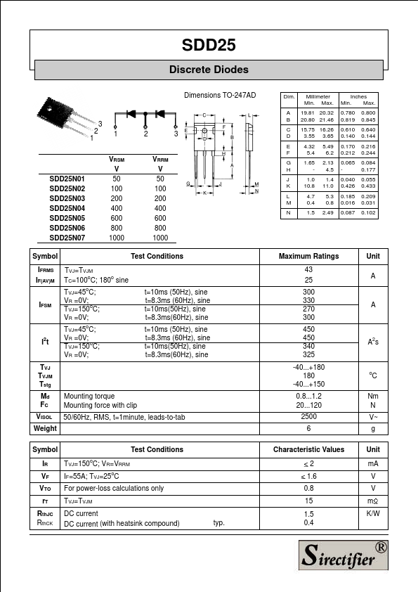 SDD25N03