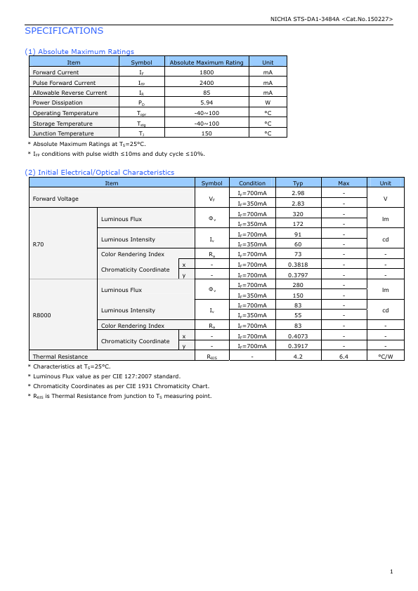 NVSL219CT