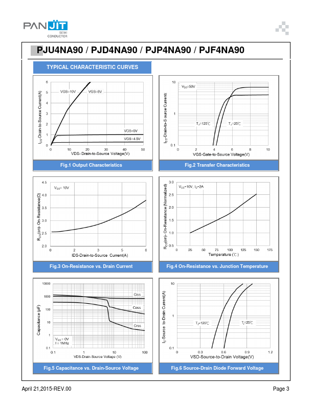 PJF4NA90