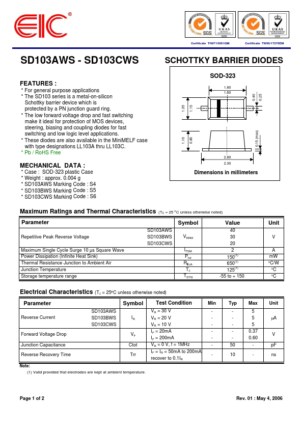 SD103BWS