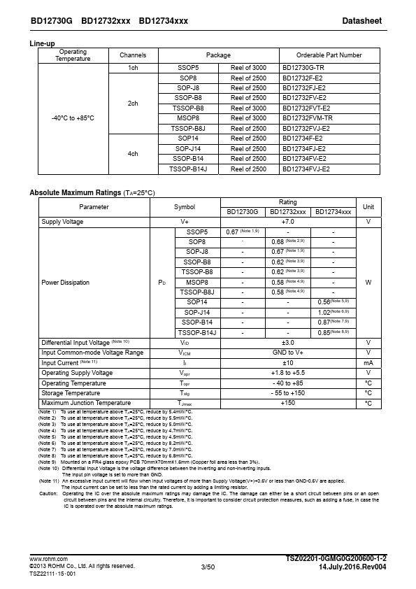 BD12732FVT