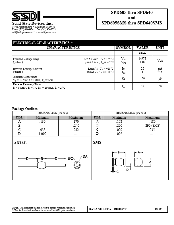 SPD640SMS