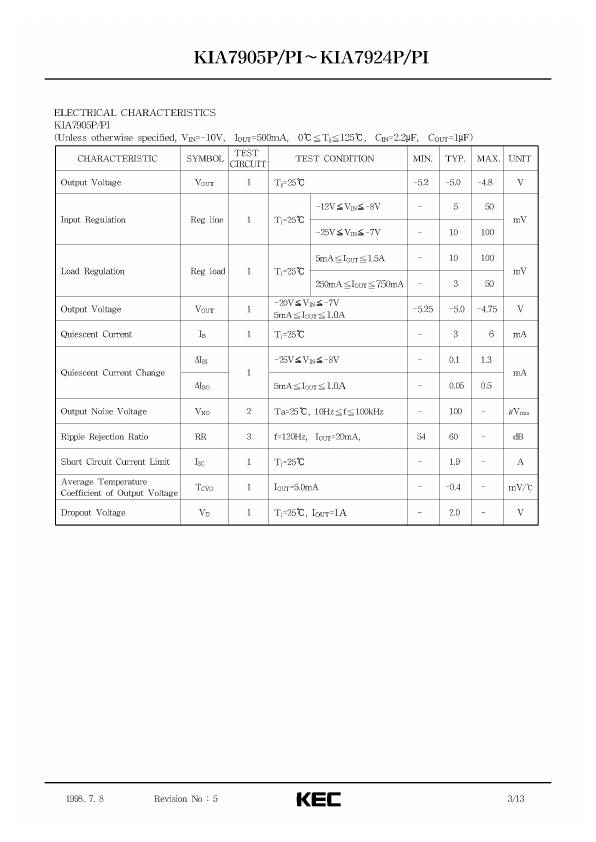 KIA7915PI