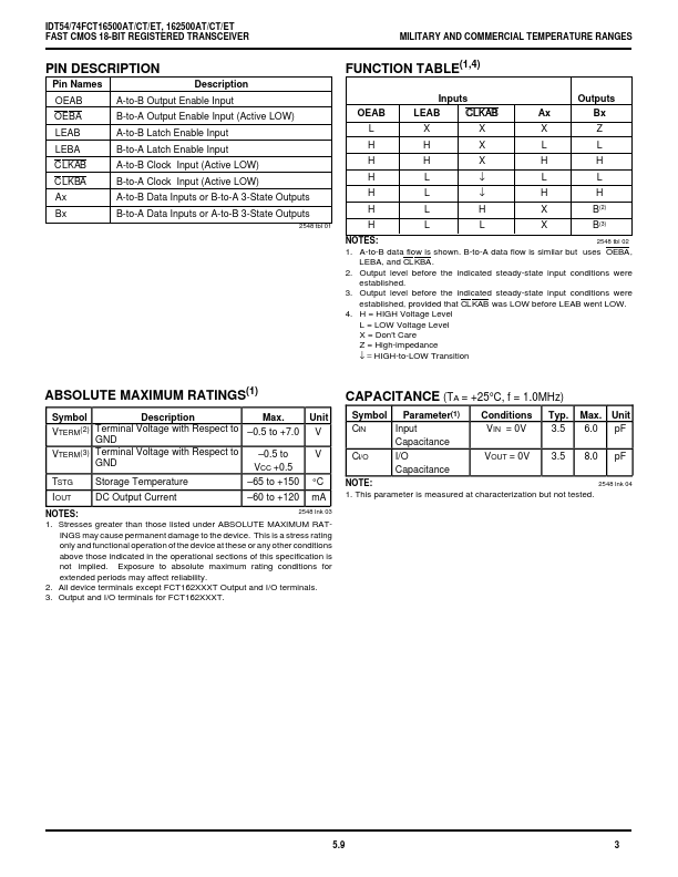 IDT54FCT162500AT