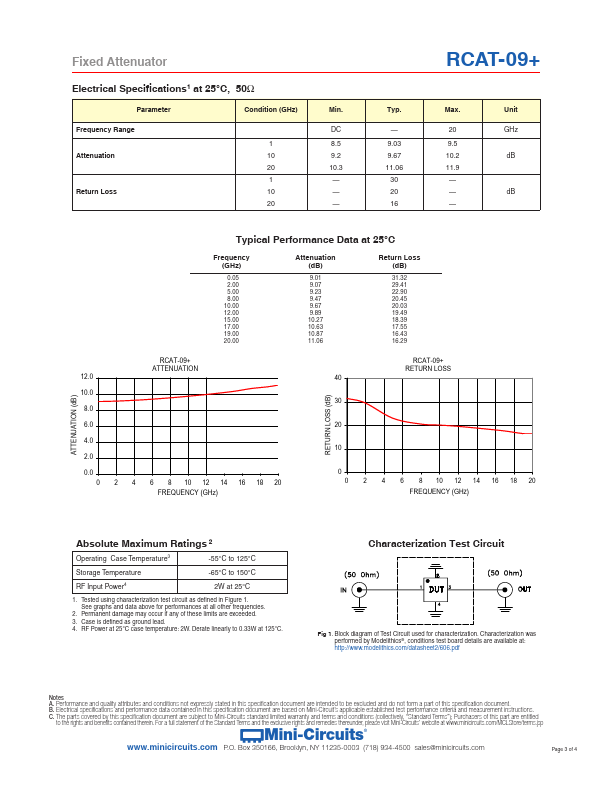 RCAT-09+