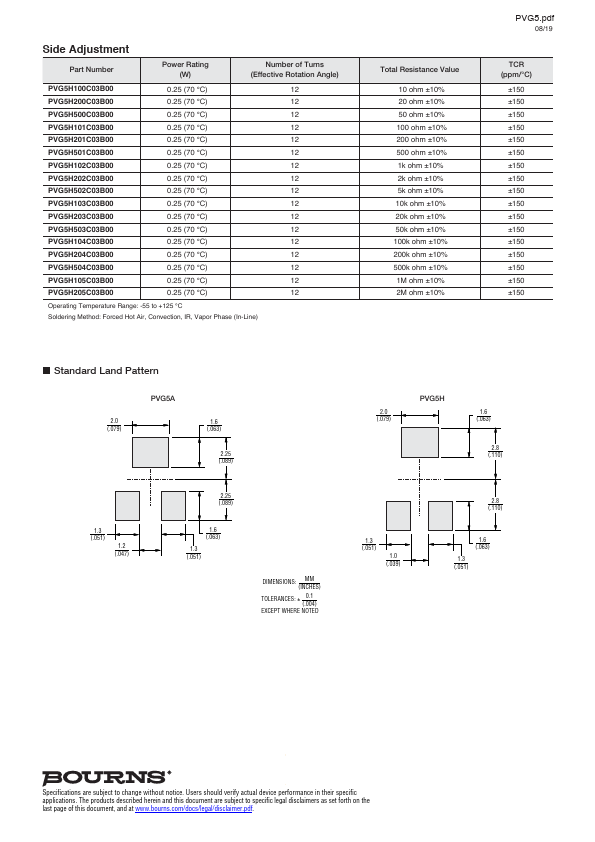 PVG5A104C03R00