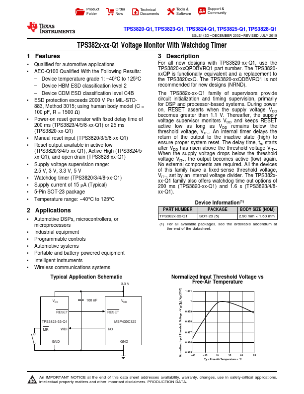 TPS3824-Q1