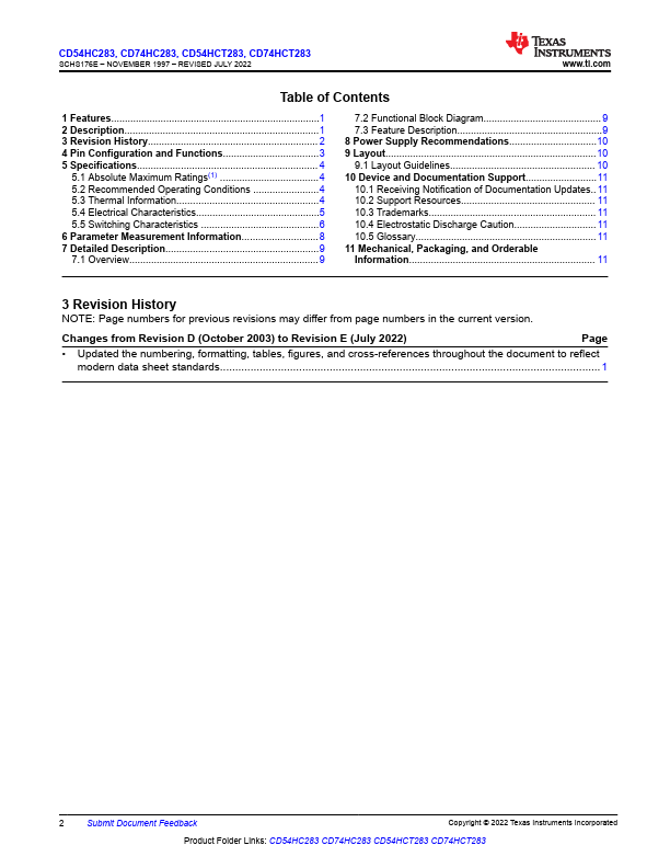 CD54HCT283