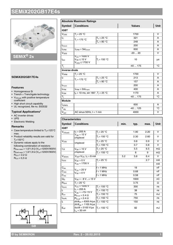 SEMiX202GB17E4s