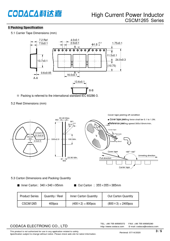 CSCM1265-420M