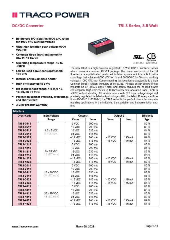 TRI3-1223