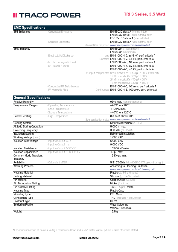 TRI3-1223