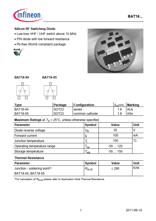 BAT18-04