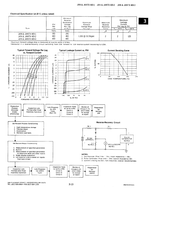 JANTX469-2