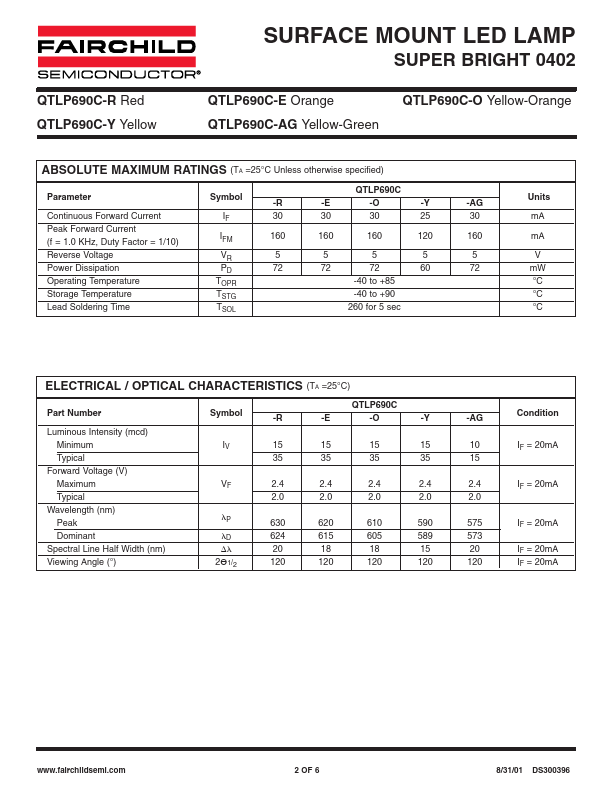 QTLP690C-O