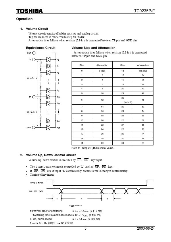 TC9235F