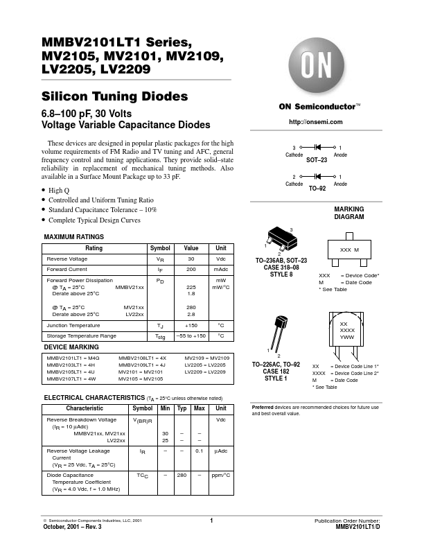 MMBV2108LT1