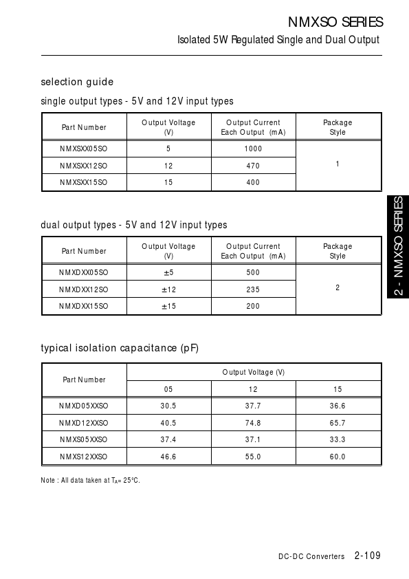 NMXD0515