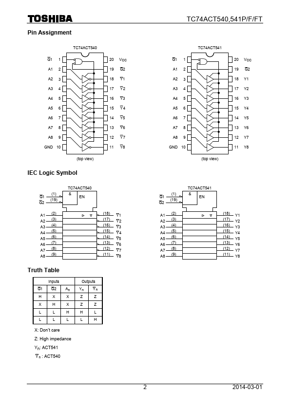 TC74ACT540P