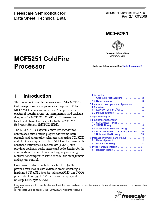 MCF5251