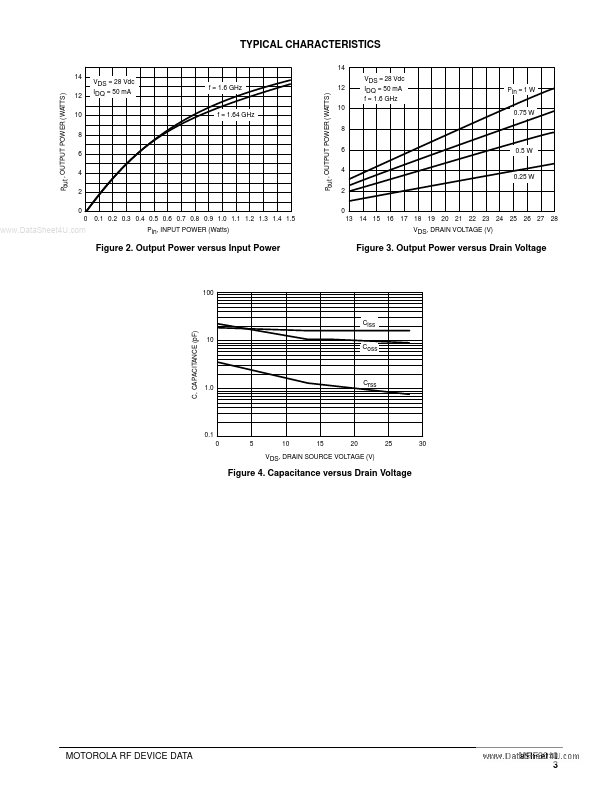 MRF3010