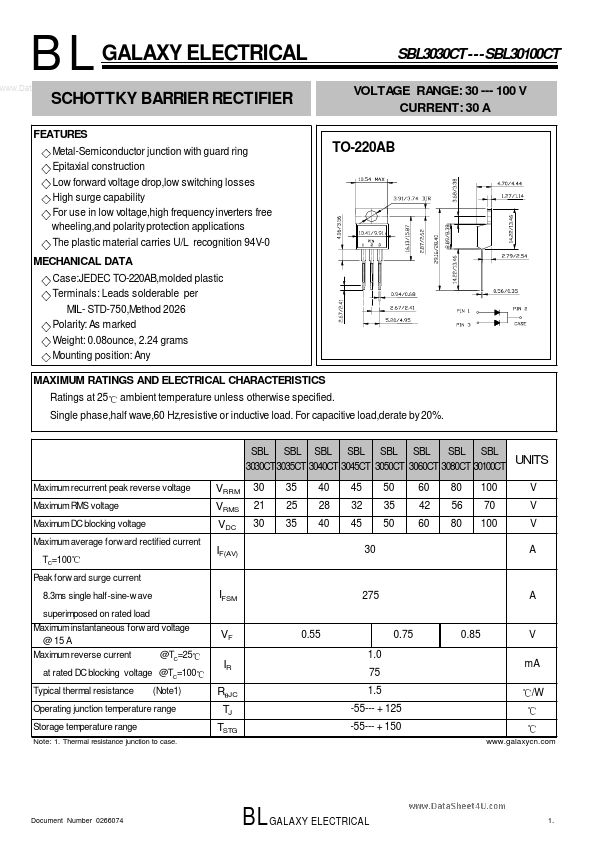 SBL30100CT