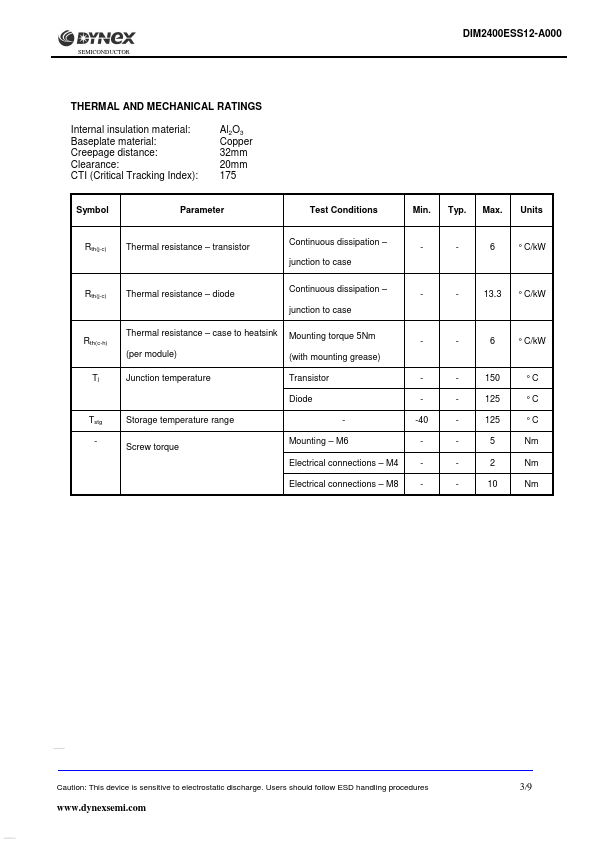 DIM2400ESS12-A000