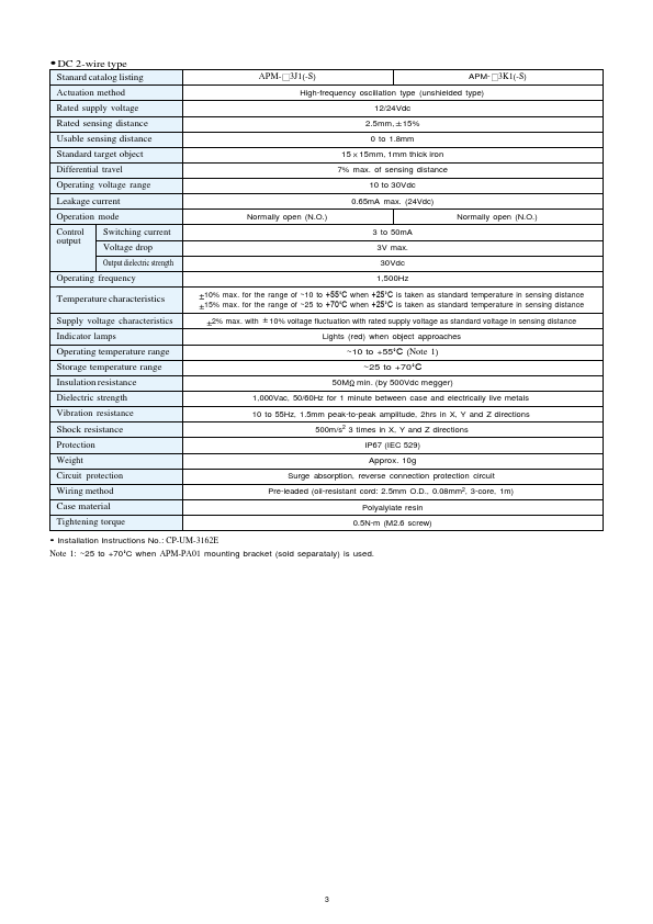 APM-A3A1