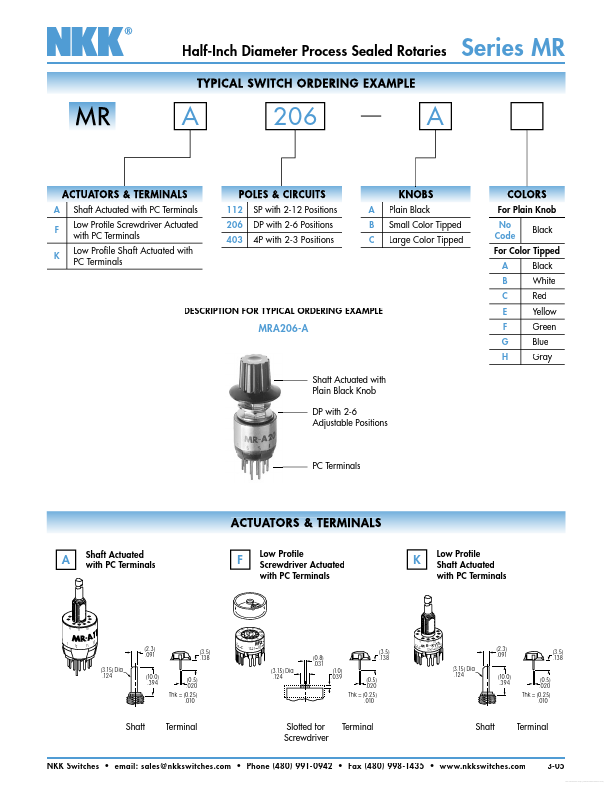 MRK403