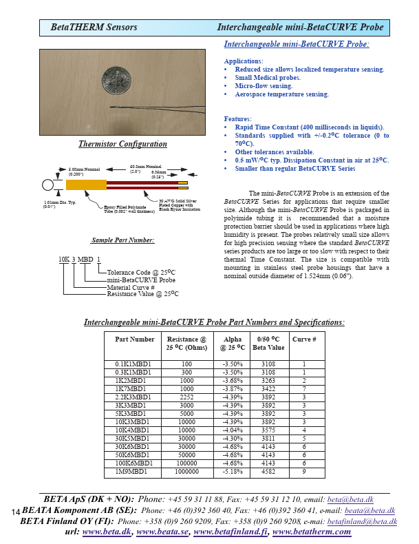 30K5MBD1