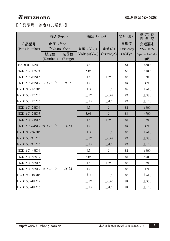 HZD15C-24S05