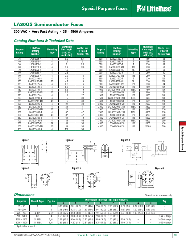 LA30QS225-4