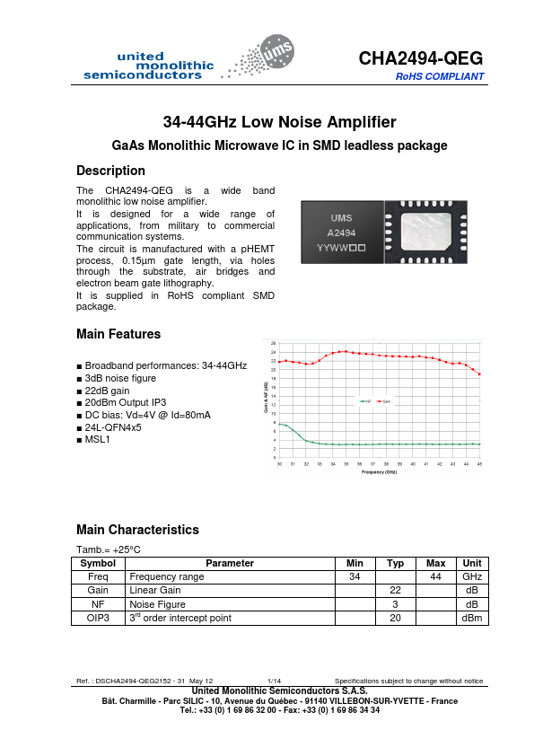 CHA2494-QEG