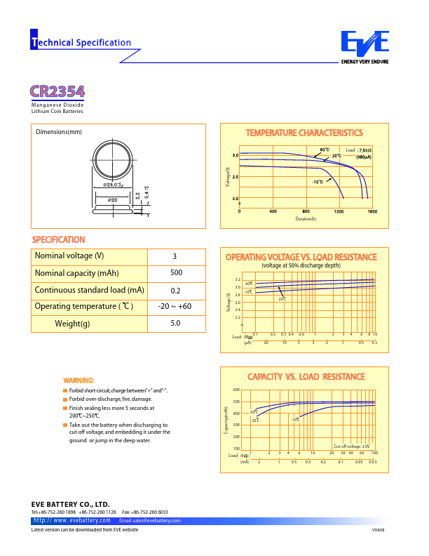 CR2354