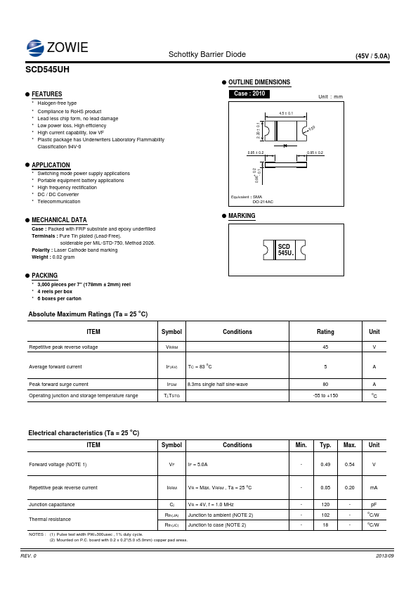 SCD545UH