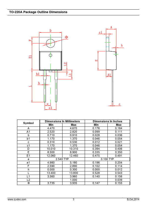 SBL1030