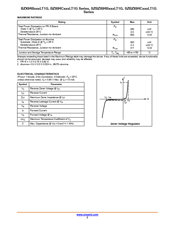 BZX84B5V6LT1G