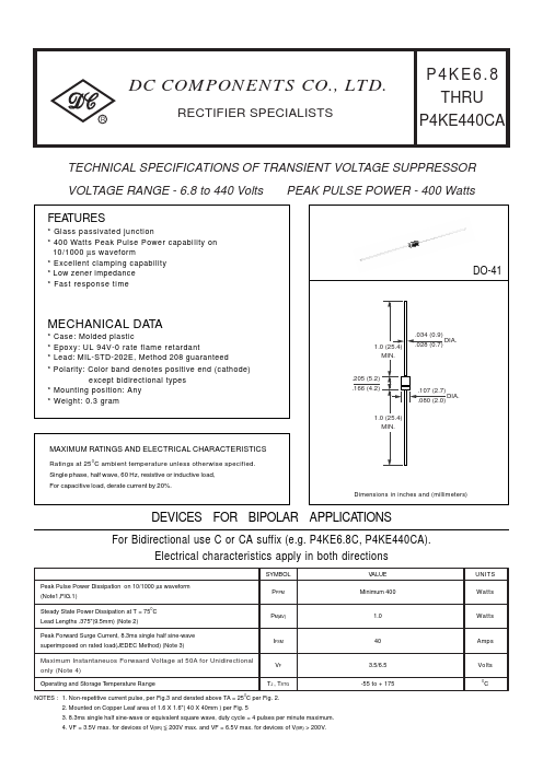 P4KE300A